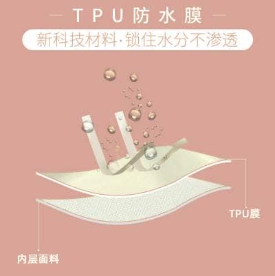 什么是TPU熱熔膠膜？